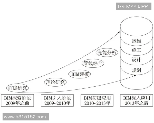 RNG快攻战术分析：成败得失与未来发展方向探讨