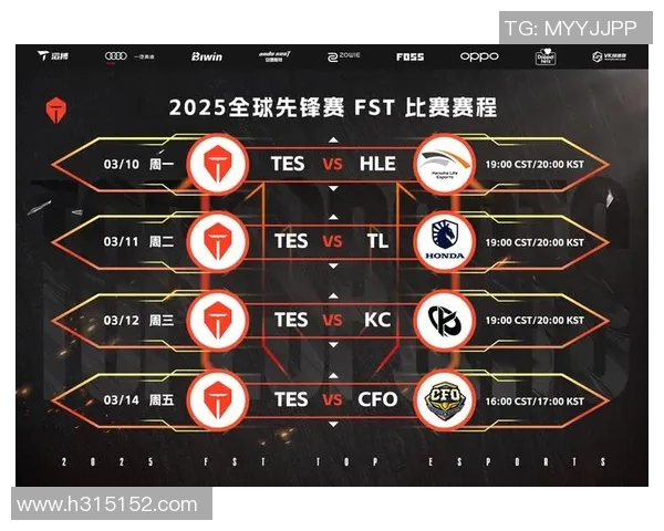 TES战队心理素质提升之路：从逆境中崛起的英雄联盟新篇章