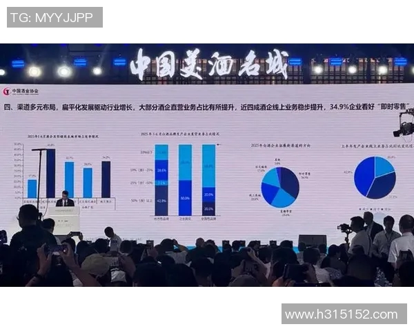 酒业发展新趋势：创新酿造技术与全球市场拓展的双重驱动