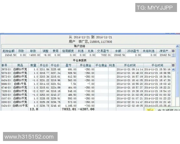 意甲球队收入构成表格解析及财务管理经验 意甲球队收入构成表格解析及财务管理经验