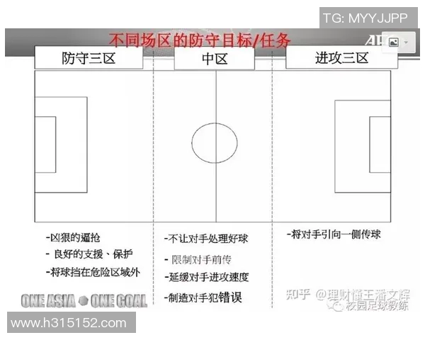 成都足球队防守策略分析与战术解读探讨